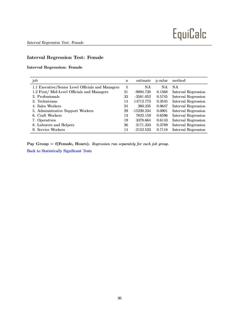 EquityTest: EEO-20 Pay Equity Analysis – EquiCalc Inside Eeo 1 Report Template